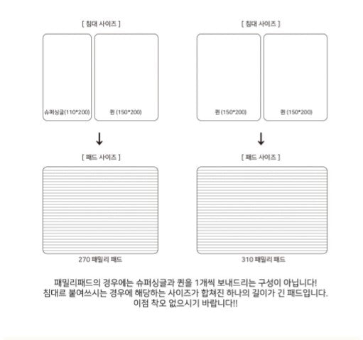 ALL4HOME Mozzi Modal Pad