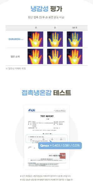 ALL4HOME Summer Duraron Pillow Cover Pad