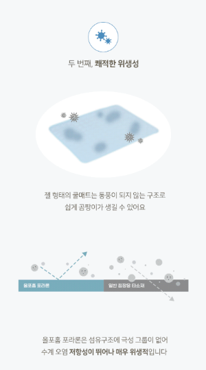 ALL4HOME Summer Duraron Pillow Cover Pad