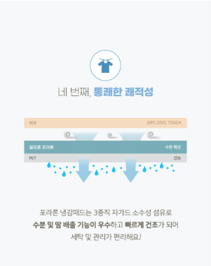 ALL4HOME Summer Duraron Pillow Cover Pad