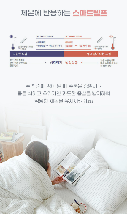 ALL4HOME NEW WINTER BEDDING / Satiny Modal Adult Bedding