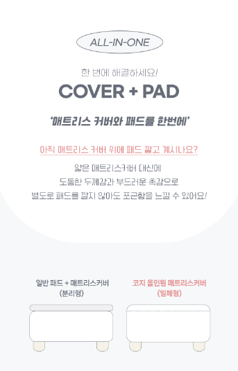 ALL4HOME Cozy Modal Mattress Cover
