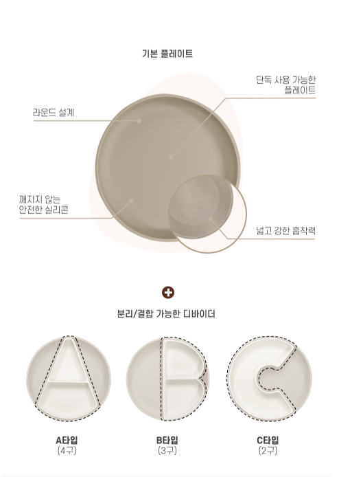 UBMOM ABC Silicone Plate Set