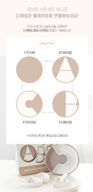 UBMOM ABC Silicone Plate Set