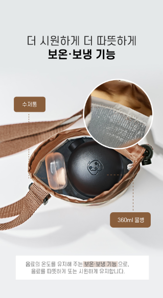 UBMOM Mong & Mongza Insulated water bottle bag