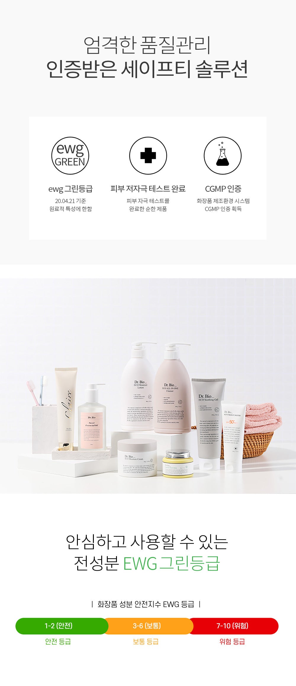 Dr. Bio Eco All-in-One Cleanser 500g