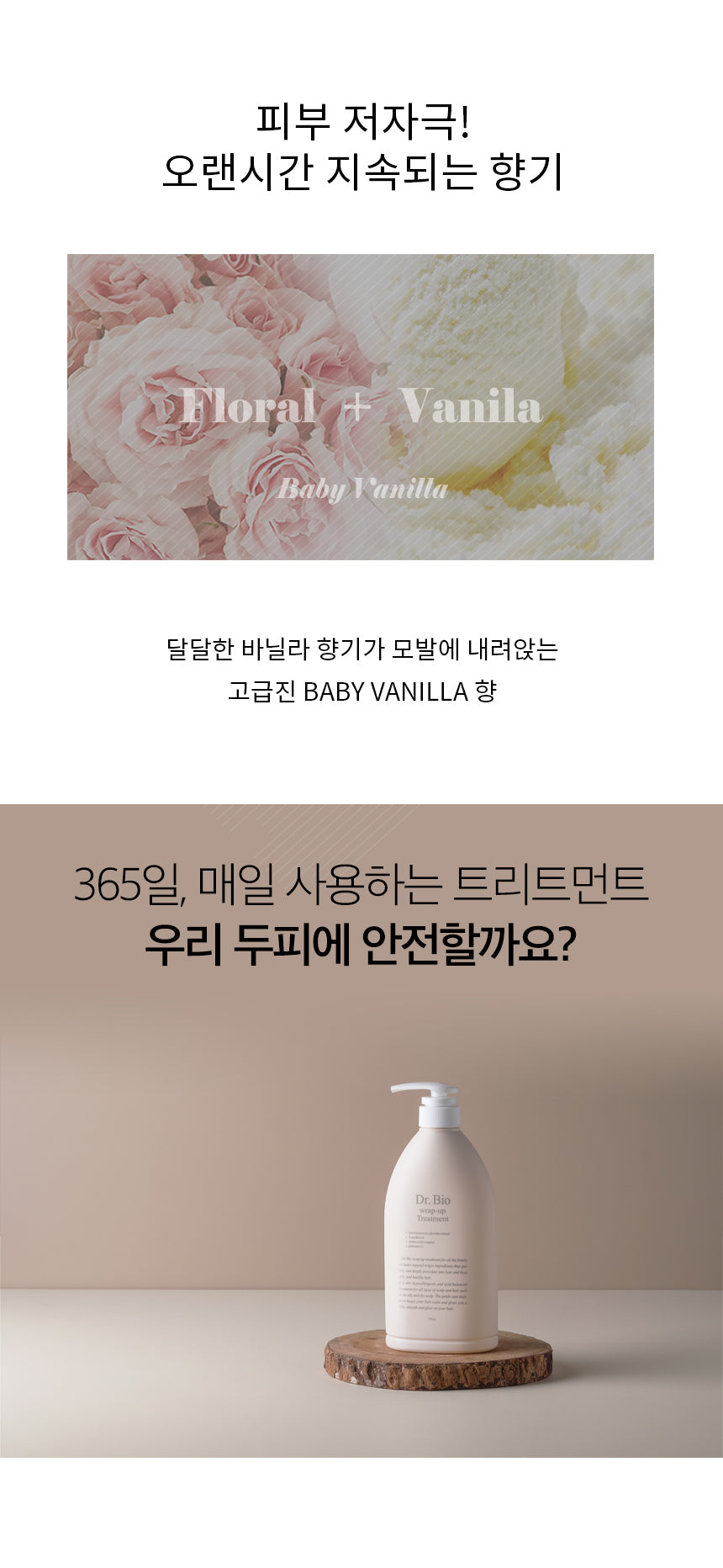 Dr. Bio Wrap-up Treatment 750mL