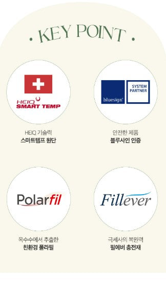 ALL4HOME Adult Marshmallow Bedding Set