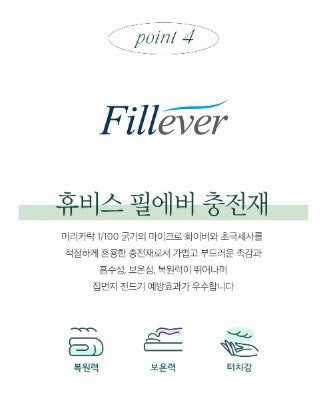 ALL4HOME Adult Marshmallow Bedding Set