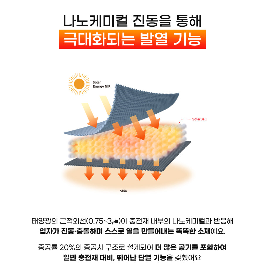 I LOVE J Fur collar solarball padding jacket