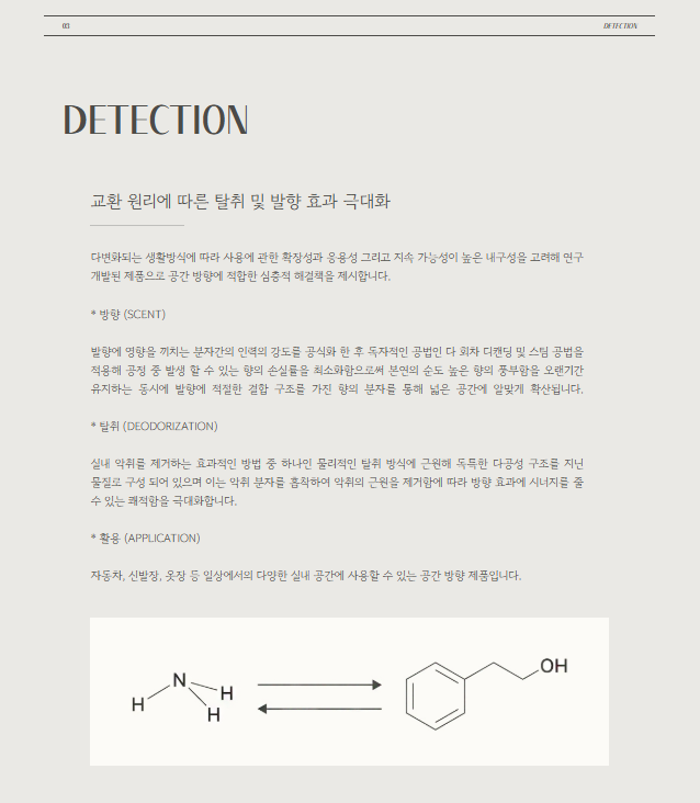 LE JOUR Perfume Sachet