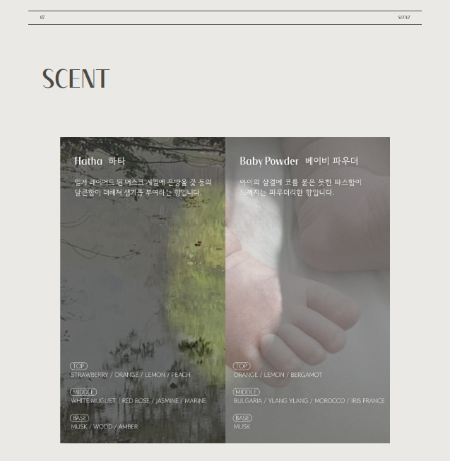 LE JOUR Perfume Sachet