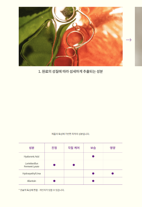 LE JOUR Colore new wave body wash for all day