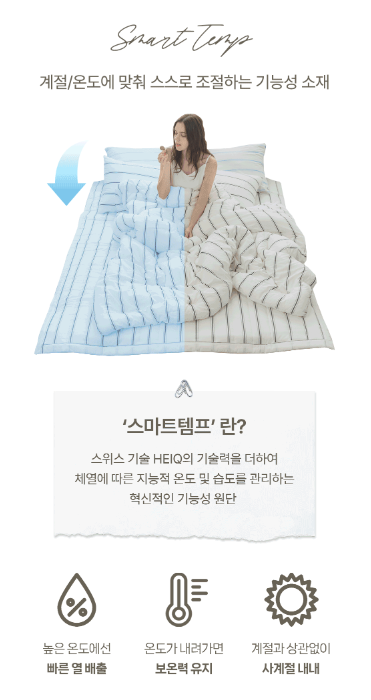 All4home French Modal Adult Bedding