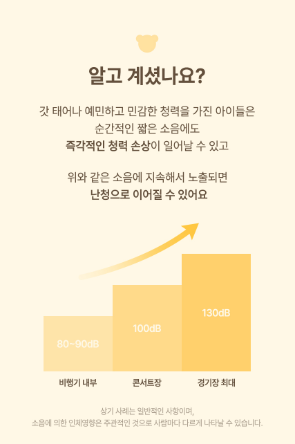 AGUARD baby ear-safe