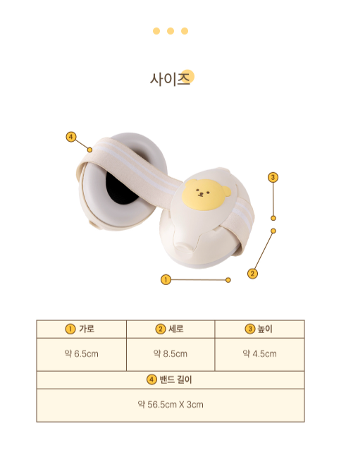 AGUARD baby ear-safe