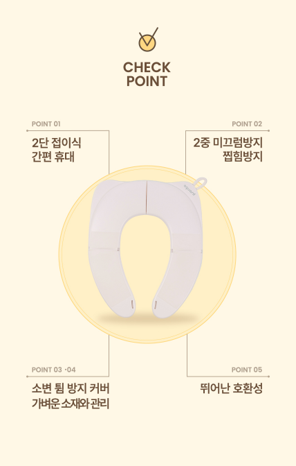 AGUARD portable toilet cover