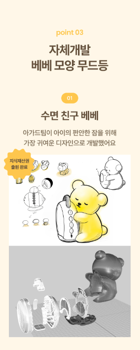 AGUARD baby bear white noise machine