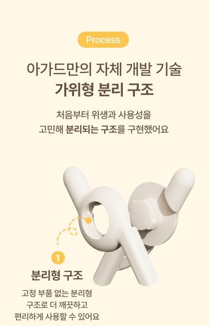 AGUARD toddler training chopsticks