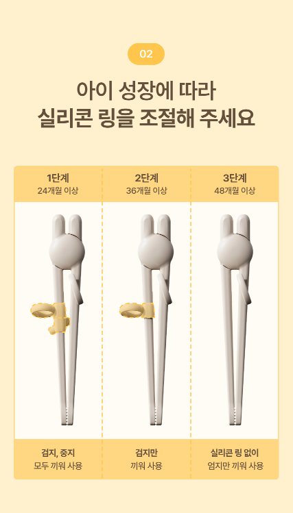AGUARD toddler training chopsticks