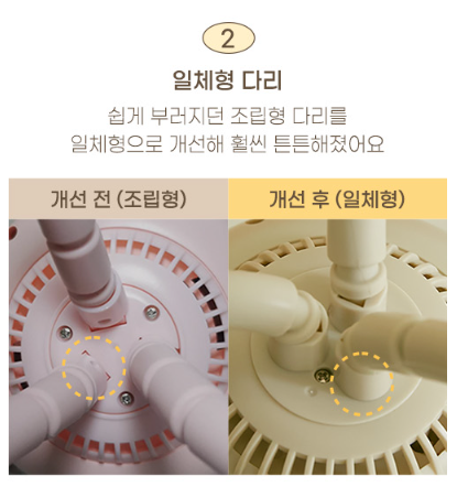 DOTTODOT bebe safe stroller fan