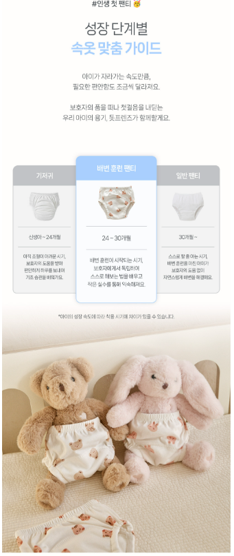 DOTTODT baby training panties