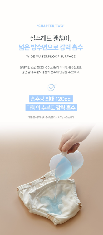 DOTTODT baby training panties