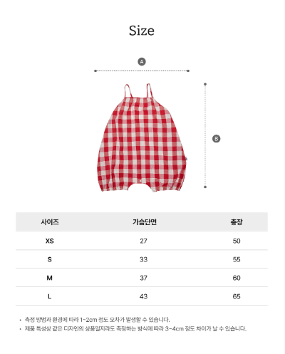 RAWUMBER berry gingham check overall
